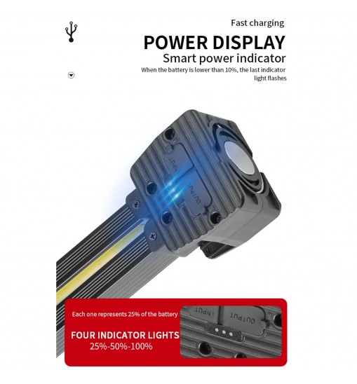 Folding Cob Led Work Light 90 Degrees 5 Levels Strong Magnet Inspection Light Outdoor Tent Light